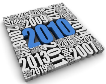 The Year 2010 in Review