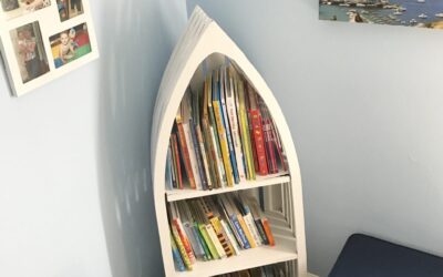 On Not Knowing Where to Start